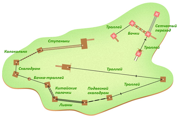 Карта веревочного парка